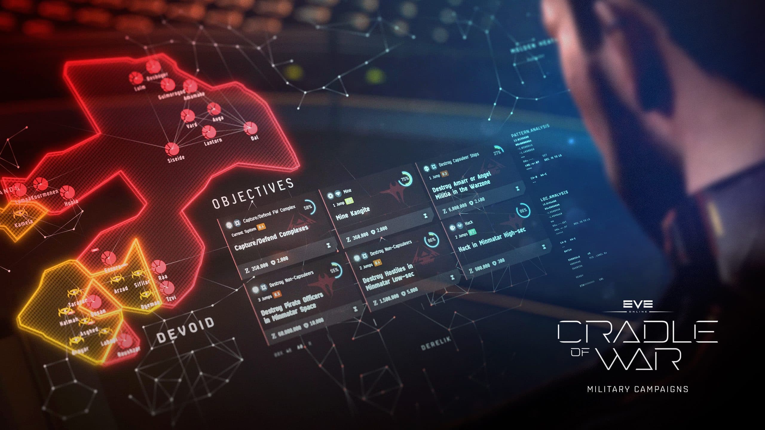 EVE Online Cradle of War expansion key art showing four empire faction ships in battle
