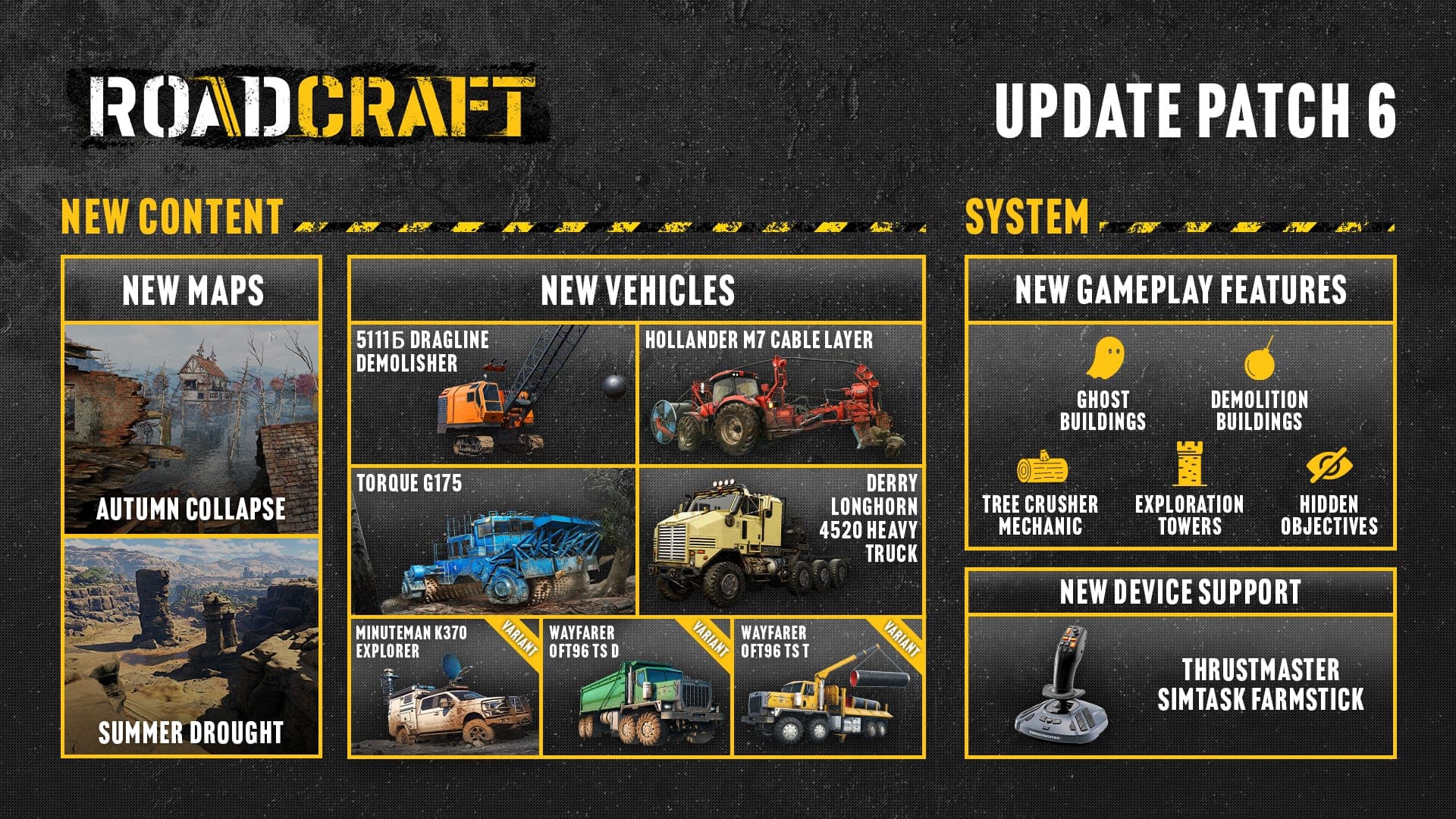 Roadcraft key art