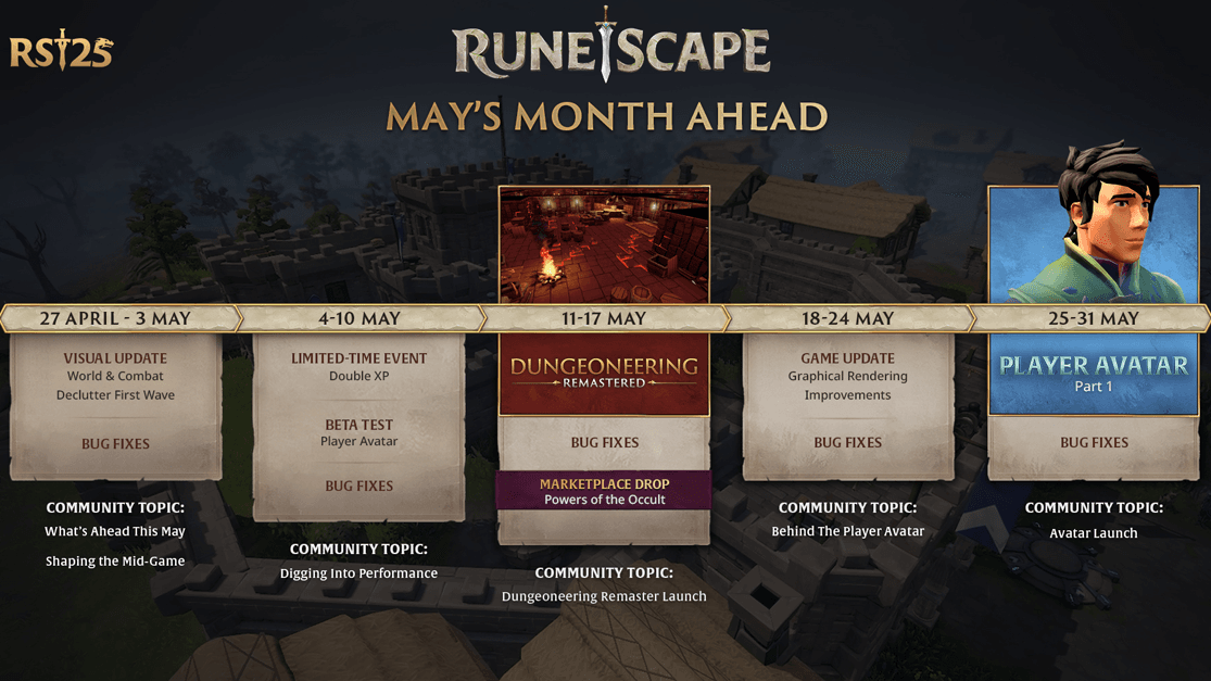 RuneScape key art