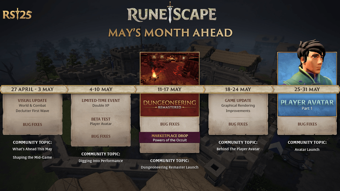 RuneScape key art
