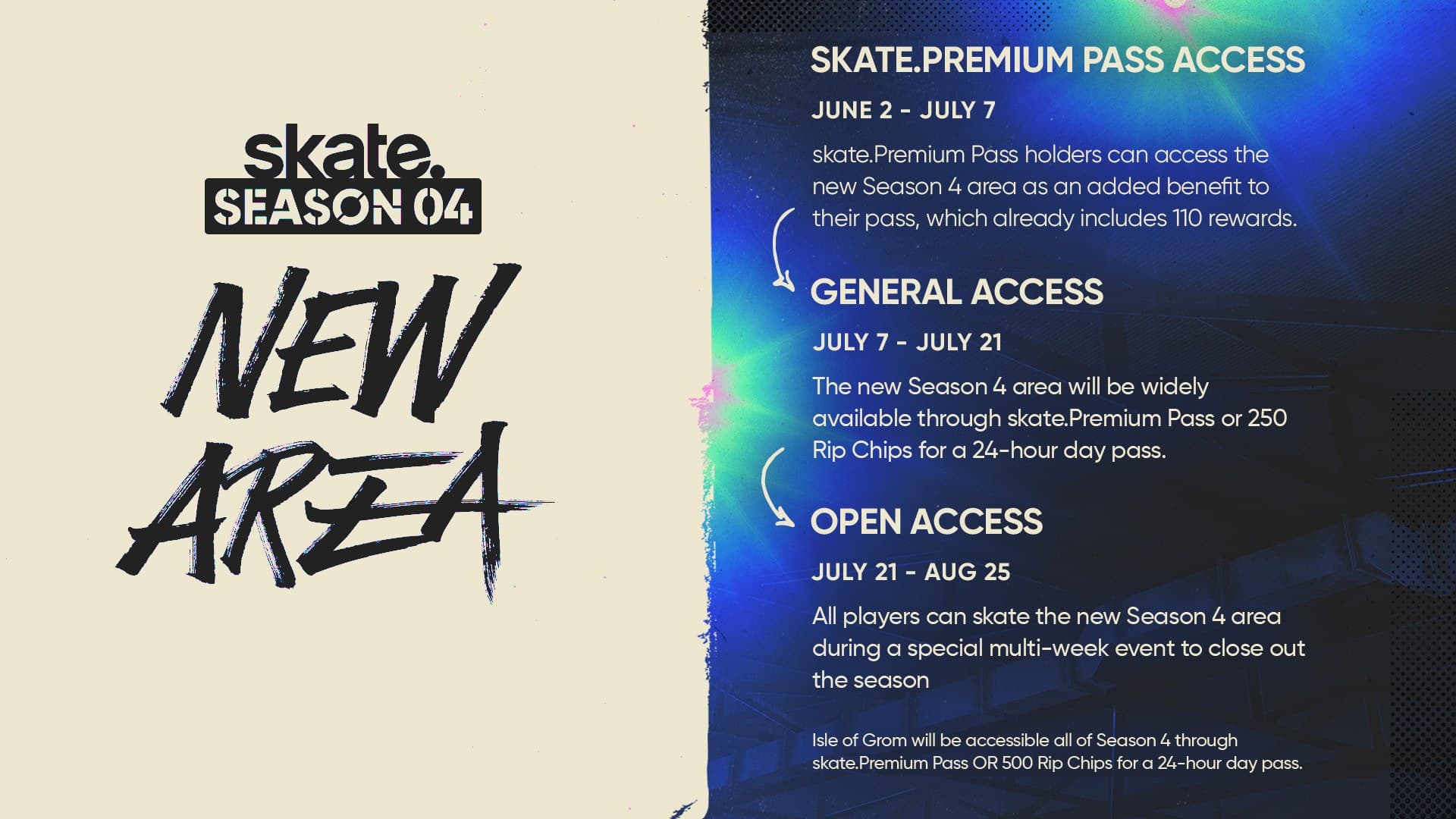 skate. key art