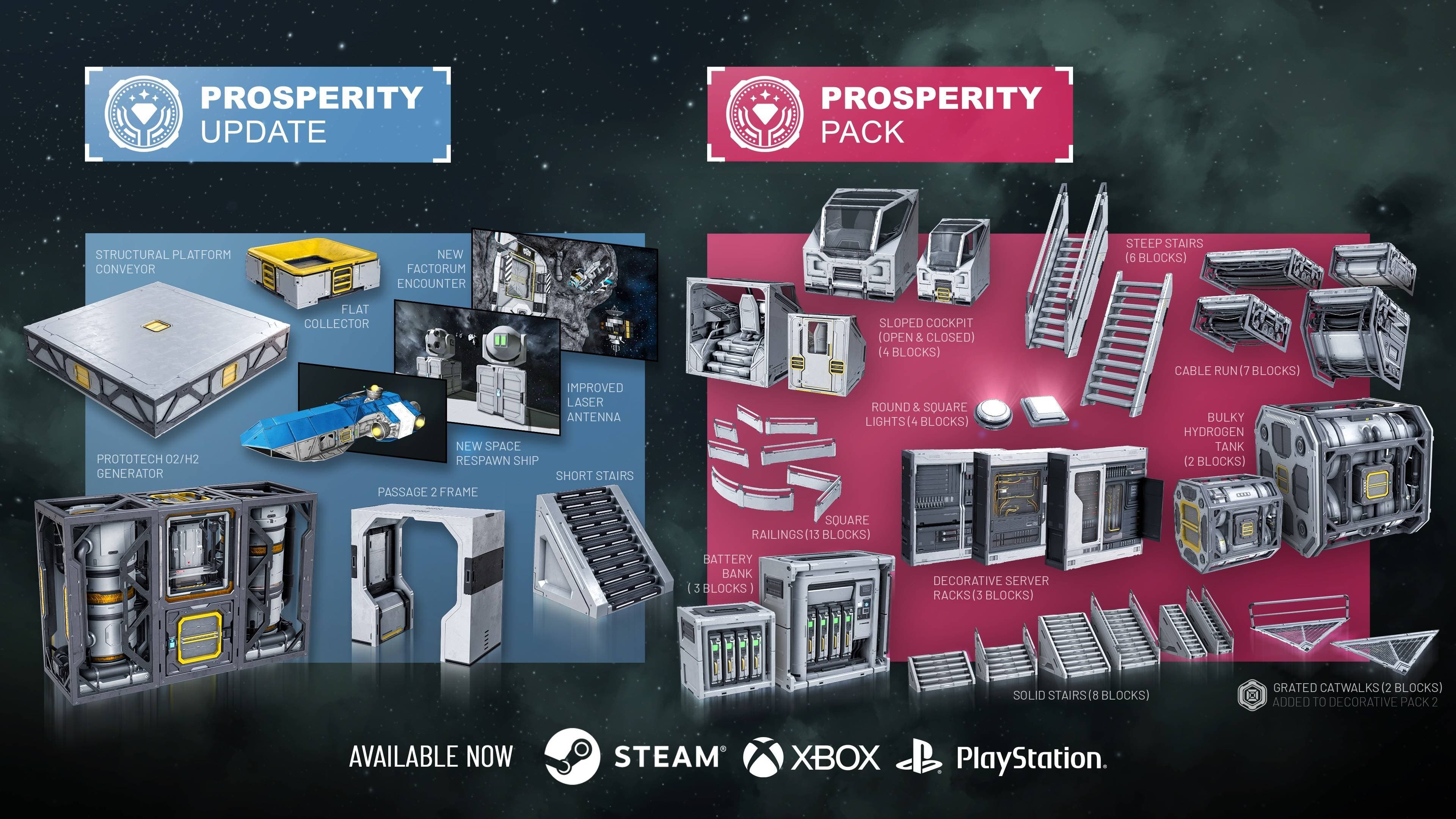 Space Engineers spaceship docked at orbital station with new Prototech generator visible, Prosperity Update promotional art