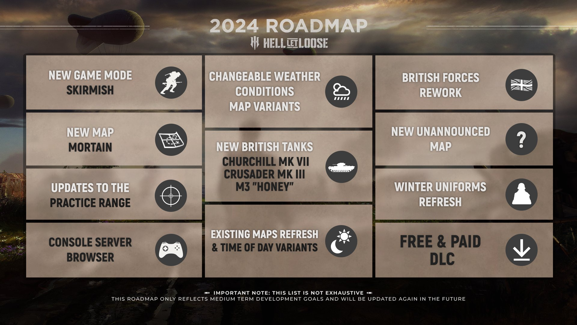 Hell Let Loose Roadmap 2024