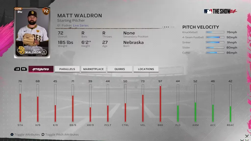Matt Stats