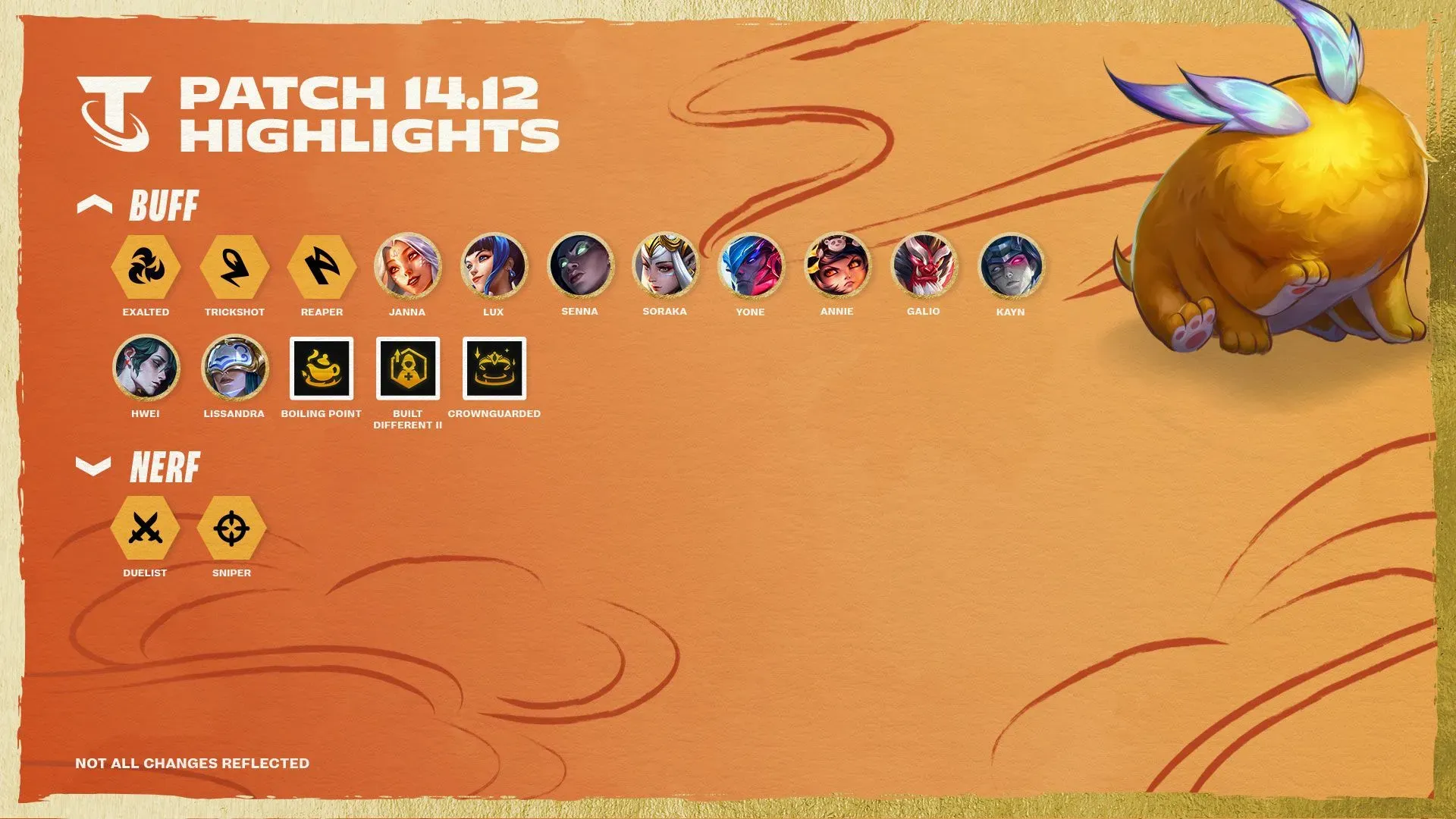 TfT PATCH HIGHLIGHTS 14.12
