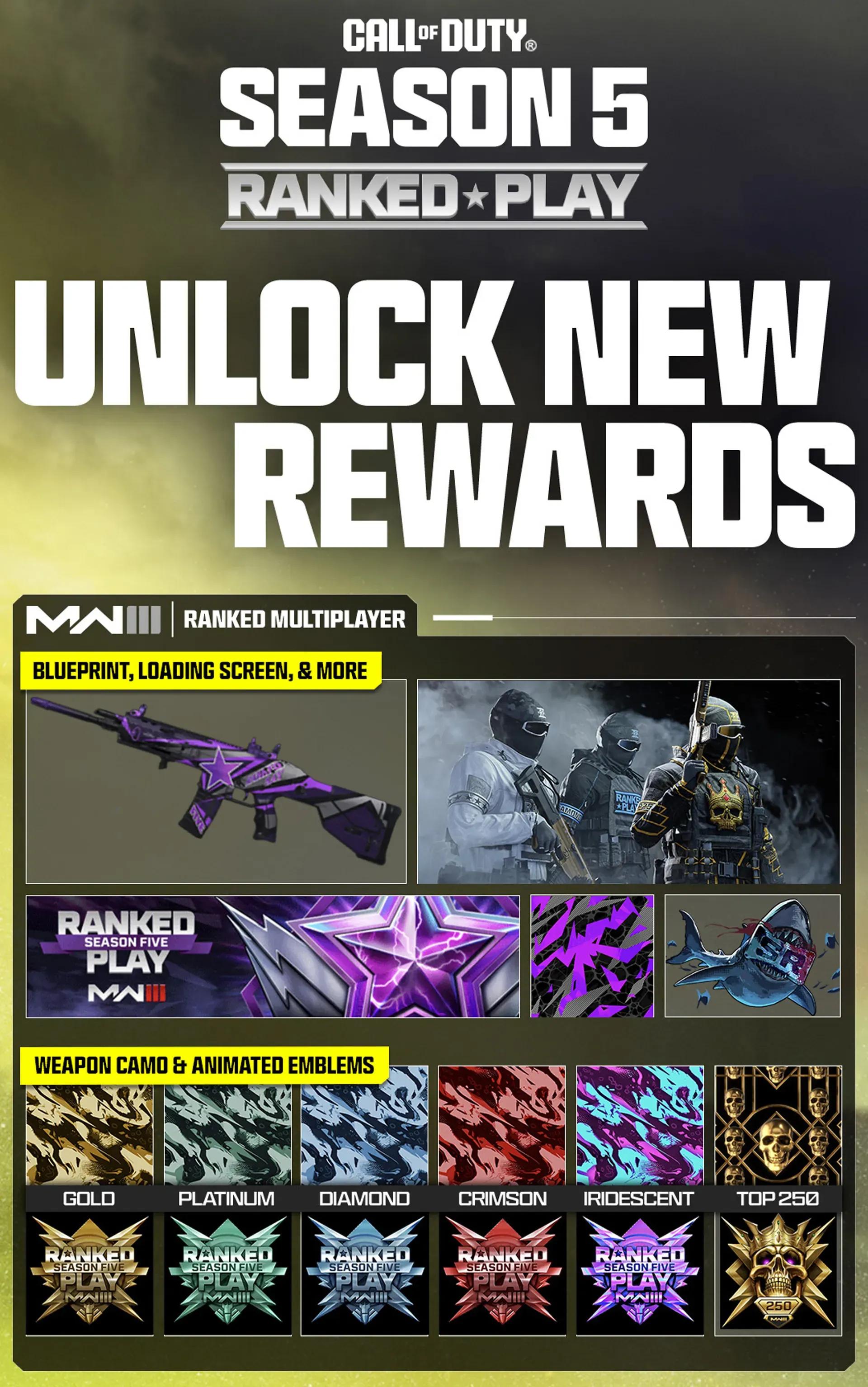 Ranked Play Resurgence players can earn rewards via Ranking