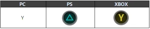 The Ring Menu