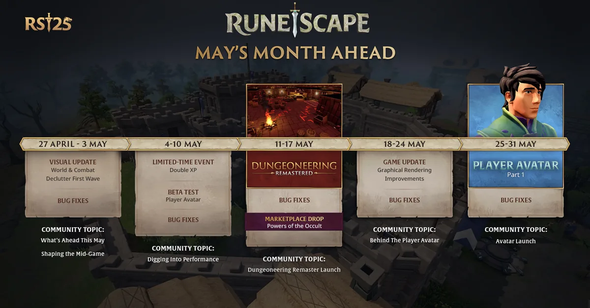 May's Month Ahead